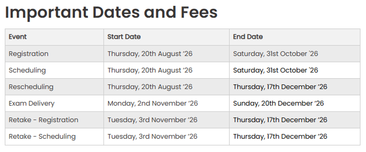 NMAT Dates