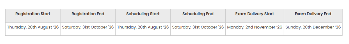 NMAT 2026 Registration Dates