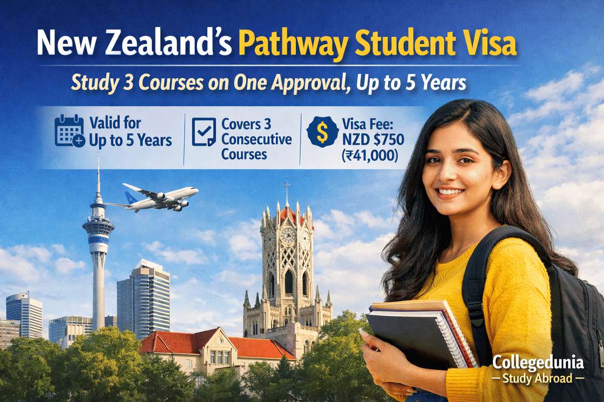 New Zealand Pathway Student Visa for Indians