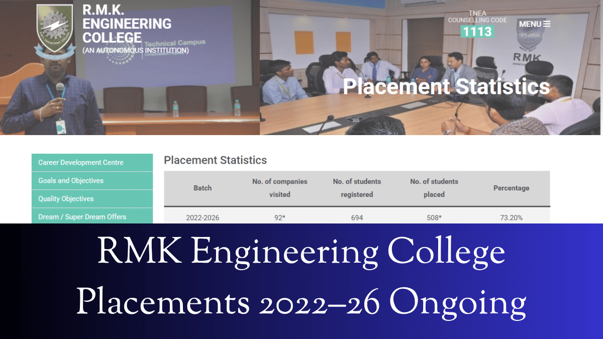 RMK Engineering College Placements 2022&ndash;26