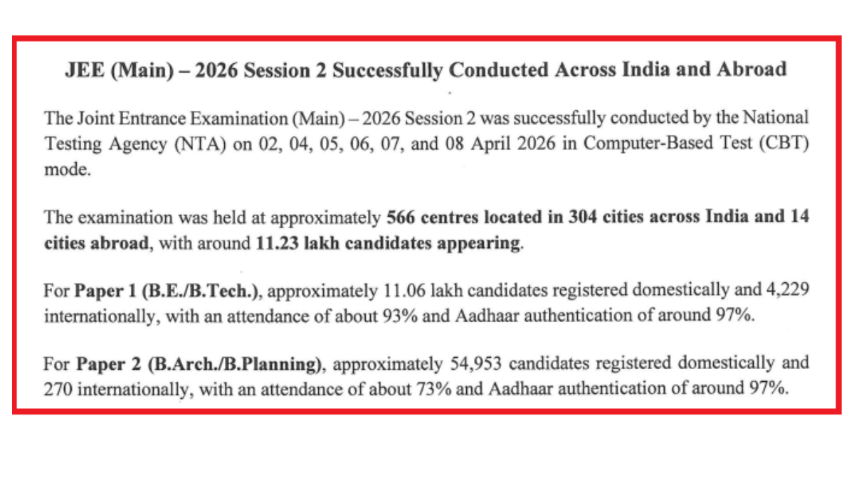 JEE Main 2026 Session 2 Registration & Attendance Data