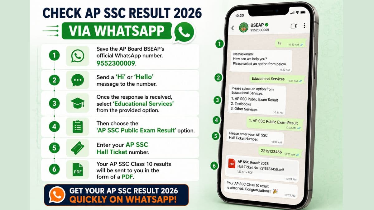 AP SSC Result 2026 Download Through WhatsApp