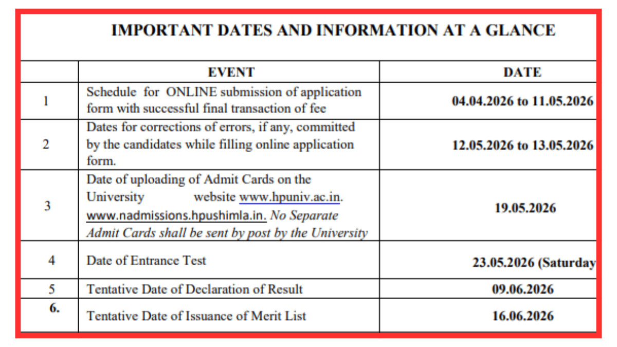 HPU B Ed 2026 Entrance Test 