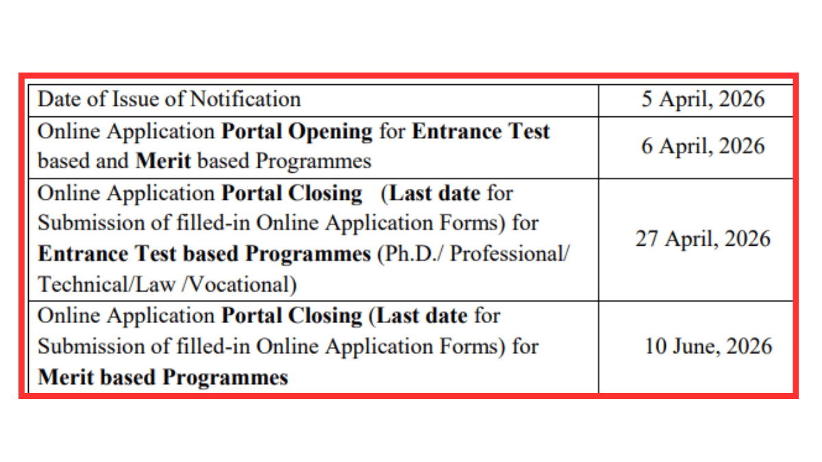 MANUU Admission 2026 