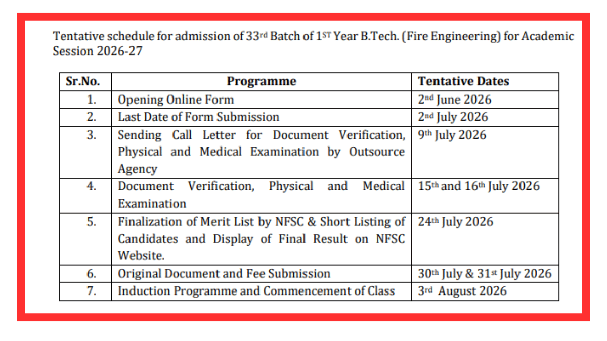 NFSC Nagpur BE Fire Engineering Admission 2026