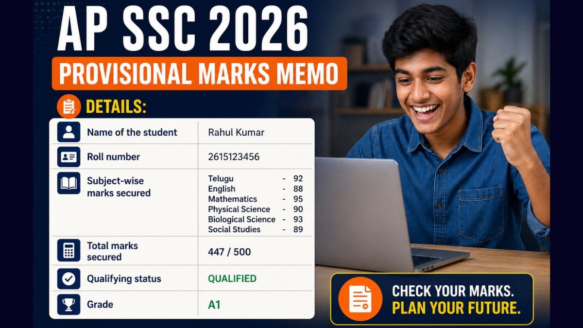 AP SSC Provisional Marks Memo 2026