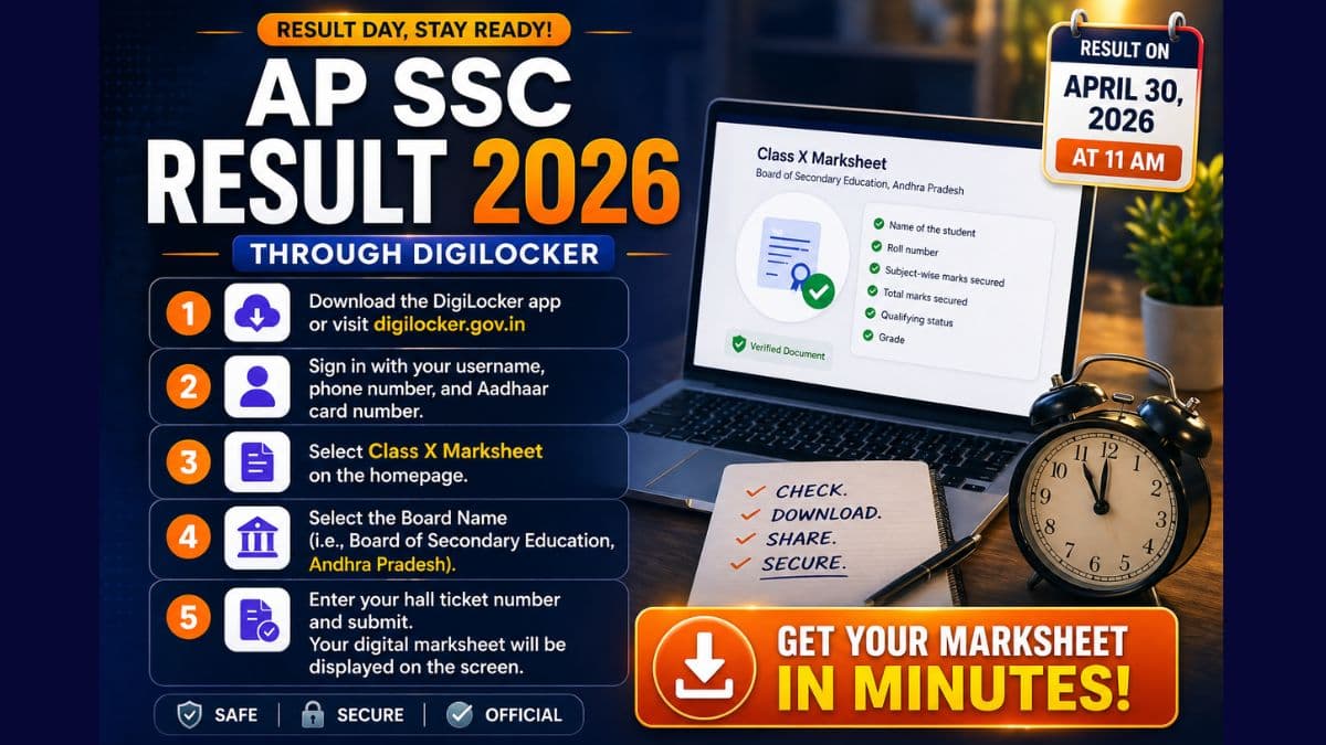 AP SSC Result 2026 Through DigiLocker