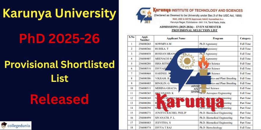 Karunya University PhD 2025-26 Provisional Shortlisted List Released