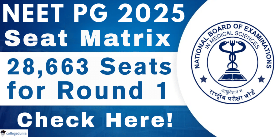MCC Revises NEET PG 2025 Seat Matrix