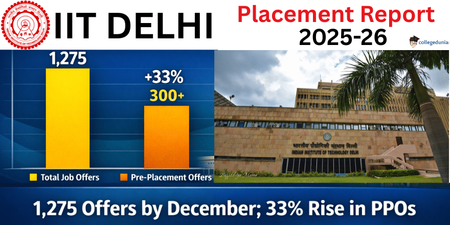 IIT Delhi Placements 2025&ndash;26