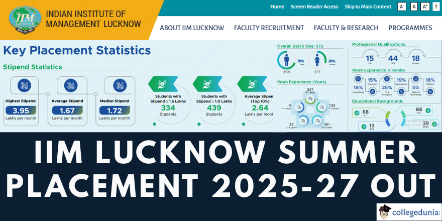 IIM Lucknow Summer Placements 2025&ndash;27