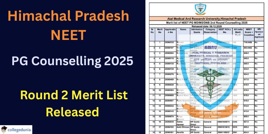 HP NEET PG Counselling 2025 Round 2 Merit List Released 