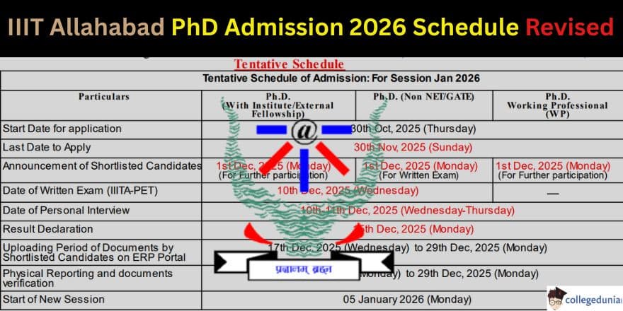 IIIT Allahabad PhD Admission 2026 Schedule Revised