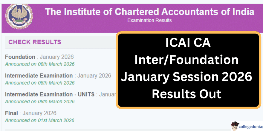ICAI CA Inter & Foundation January Session 2026