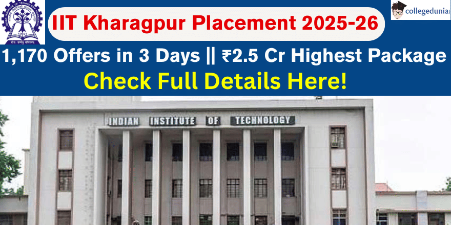 IIT Kharagpur Placements 2025