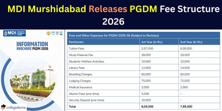 MDI Murshidabad Releases PGDM Fee Structure 2026