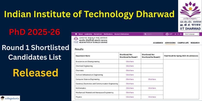 IIT Dharwad PhD round 1 shortlisted candidates list released 2025-2026