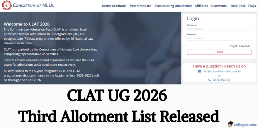 CLAT 2026 UG