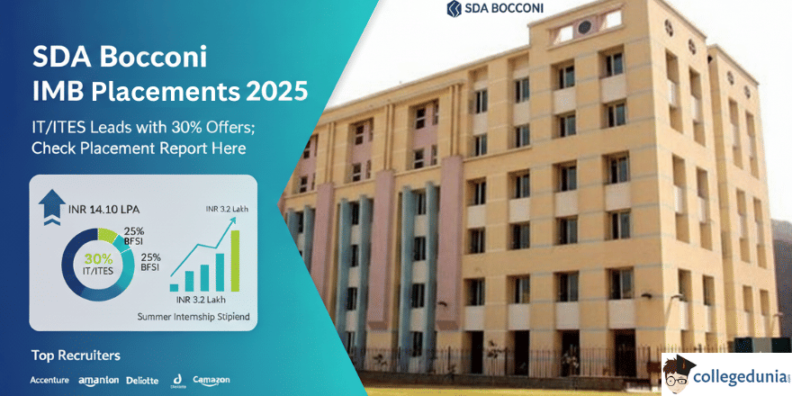 SDA Bocconi Asia Centre Releases IMB Placement Report 2025