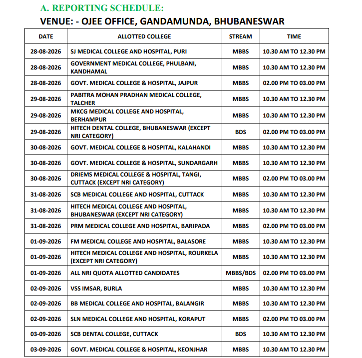 Odisha NEET UG 2026 Round 1 Important Dates