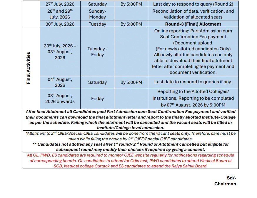 OJEE 2026 UG Counselling Schedule Released for BTech BArch BPlan and BCAT