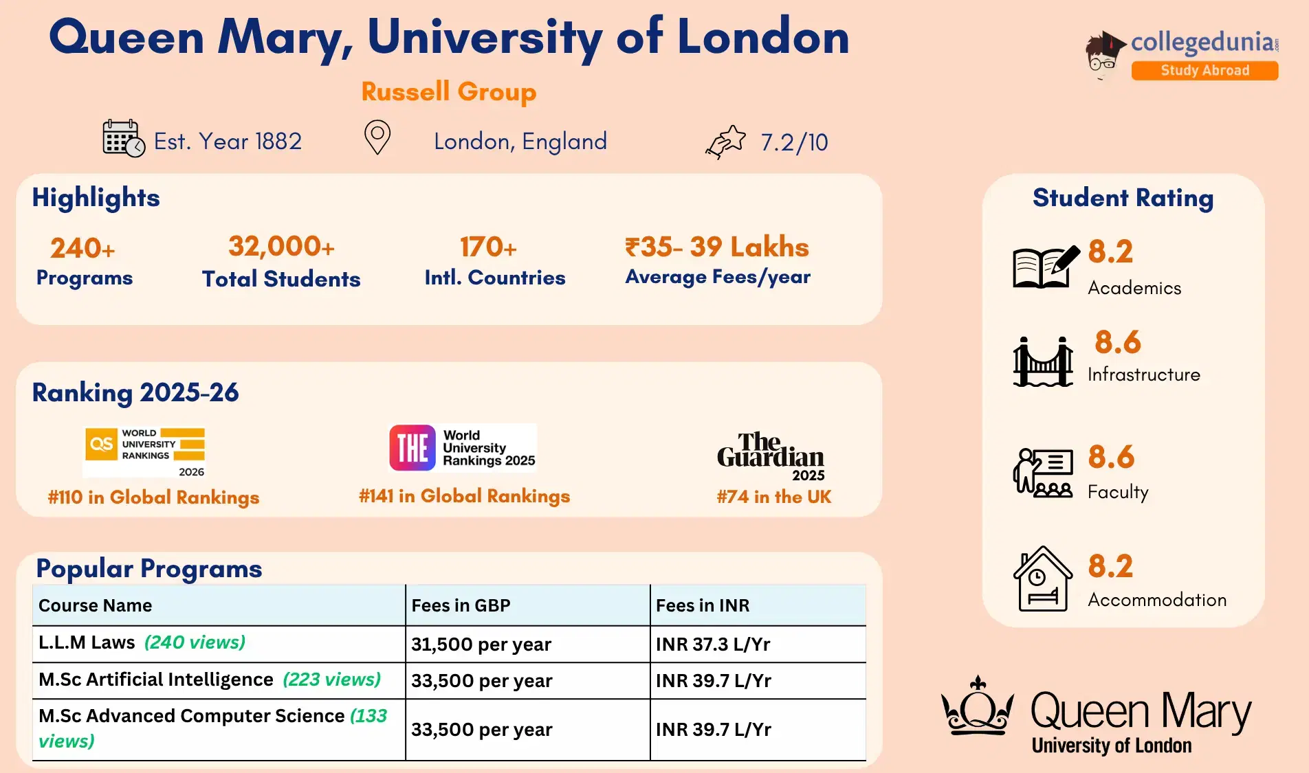 queen_mary_university_of_london