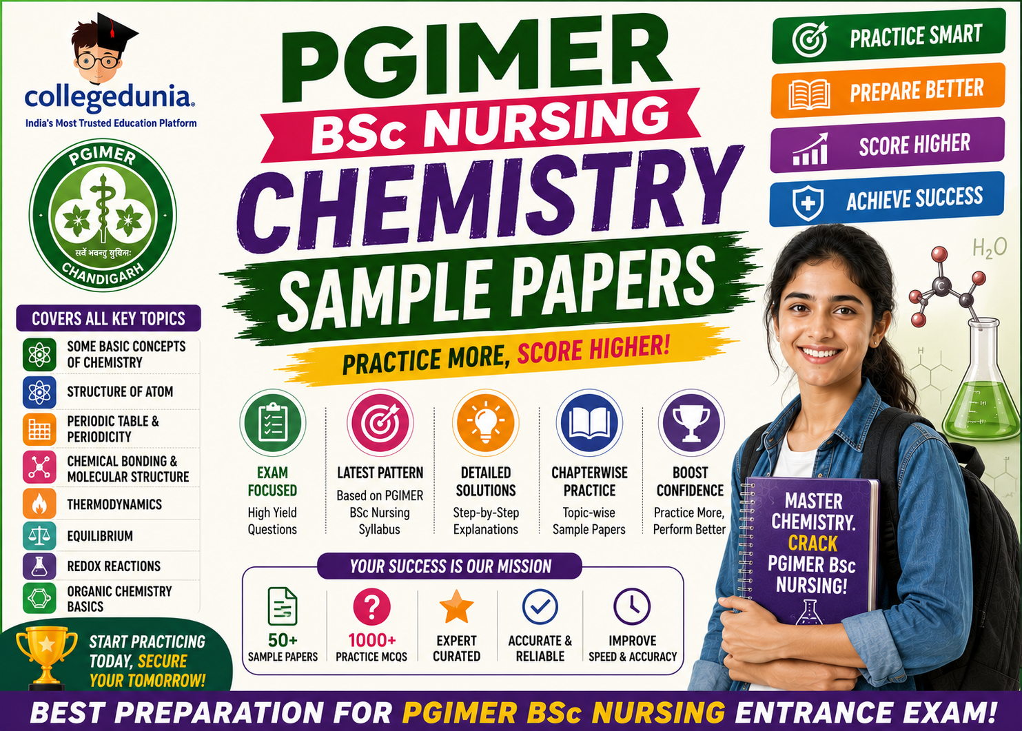 PGIMER Chemistry Sample Paper