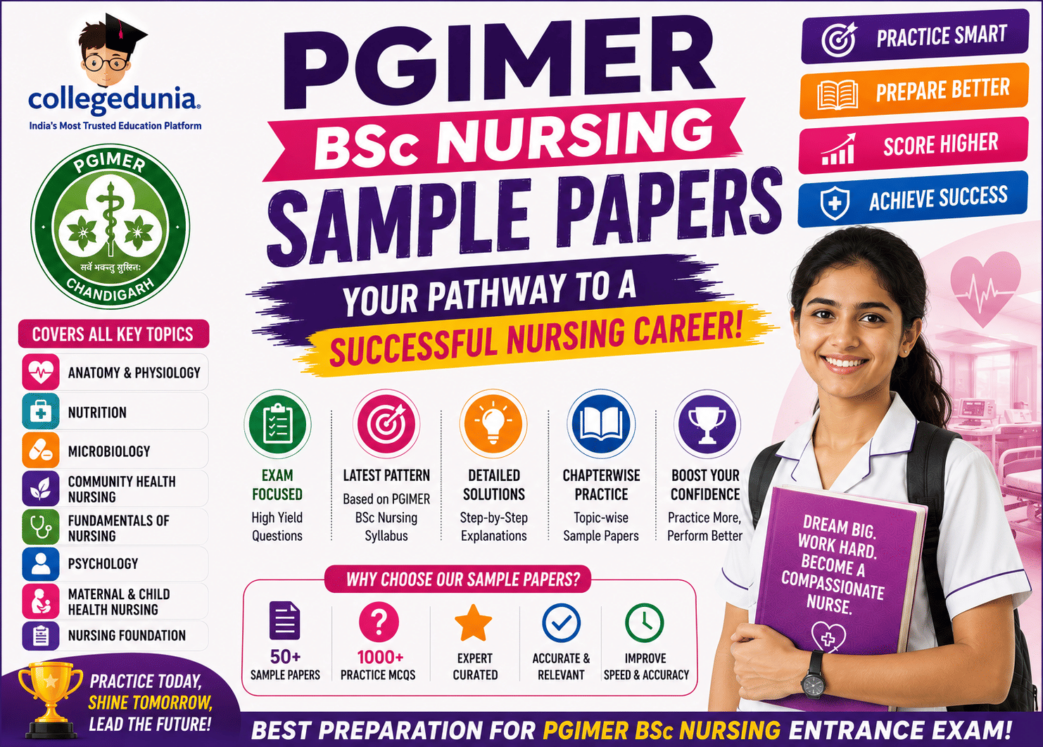 PGIMER Sample Paper