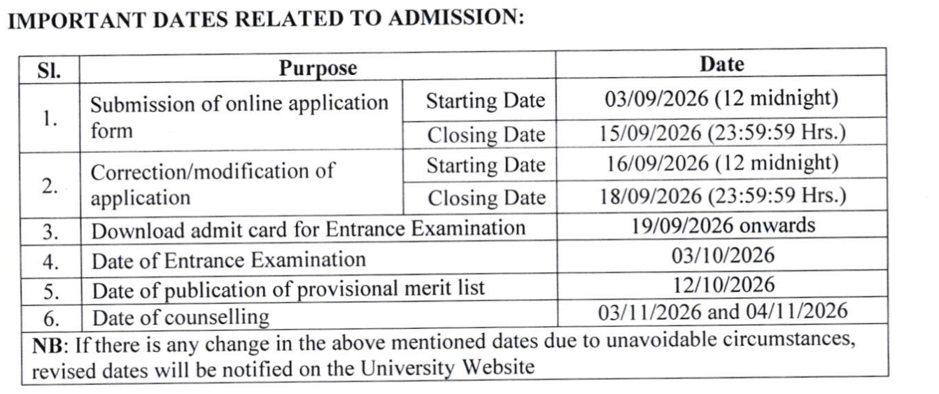 BCKV PG Admission 2026 Important Dates