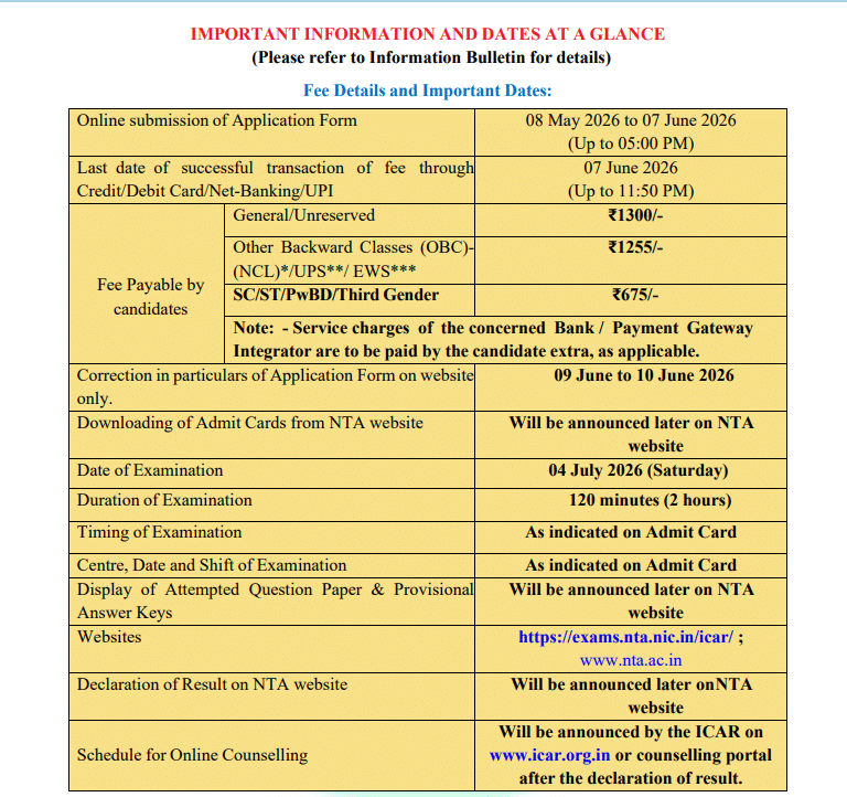 ICAR AIEEA PG 2026 