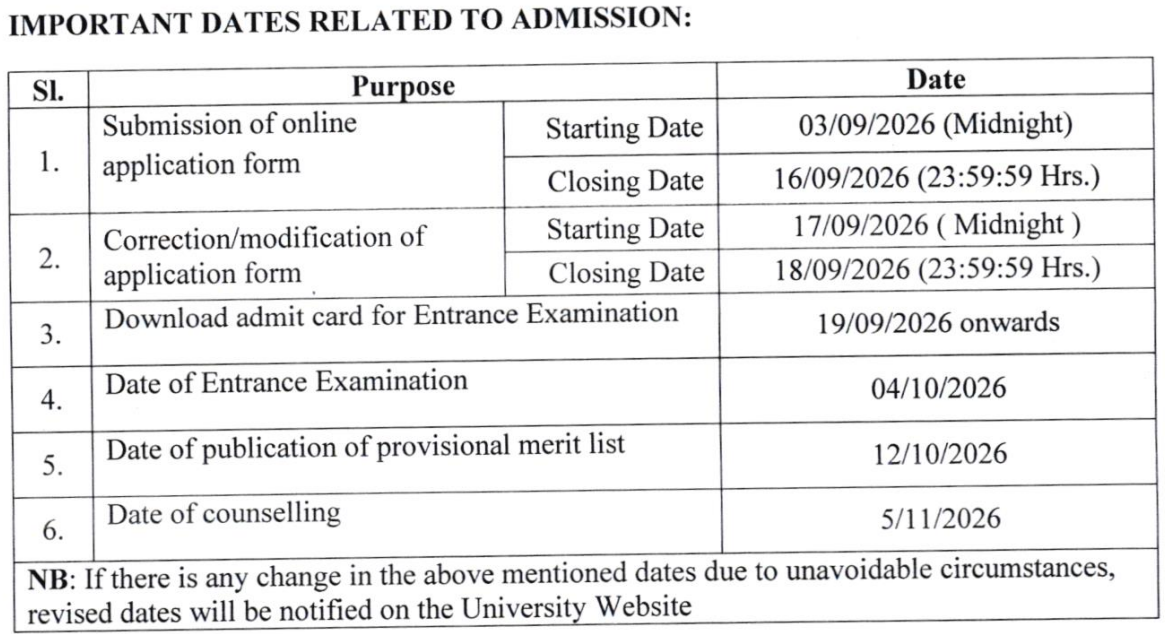 BCKV PG and PhD Admission 2026&nbsp;Key Details