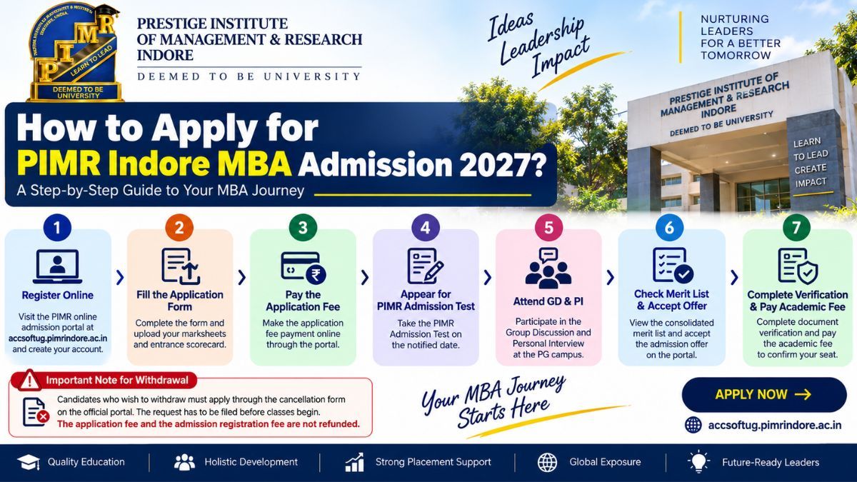 PIMR MBA Admission process 2027