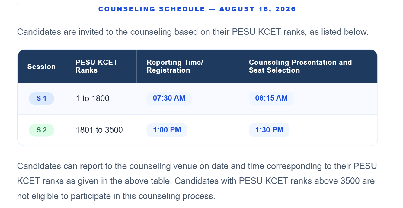 PES University KCET Session-Wise Reporting Schedule