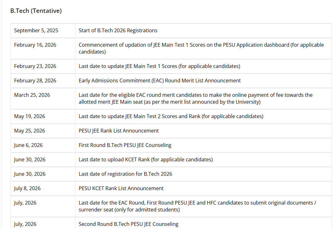 PES University B Tech Admissions 2026 Deadline Extended