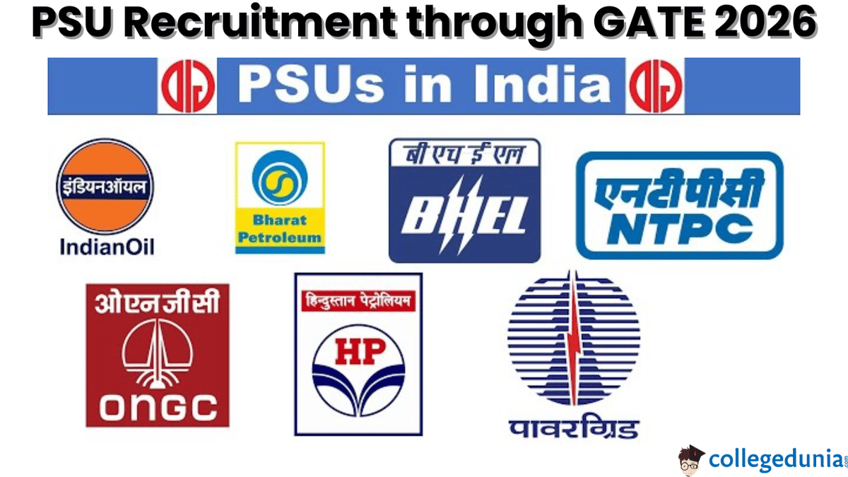 PSU Recruitment through GATE 2026