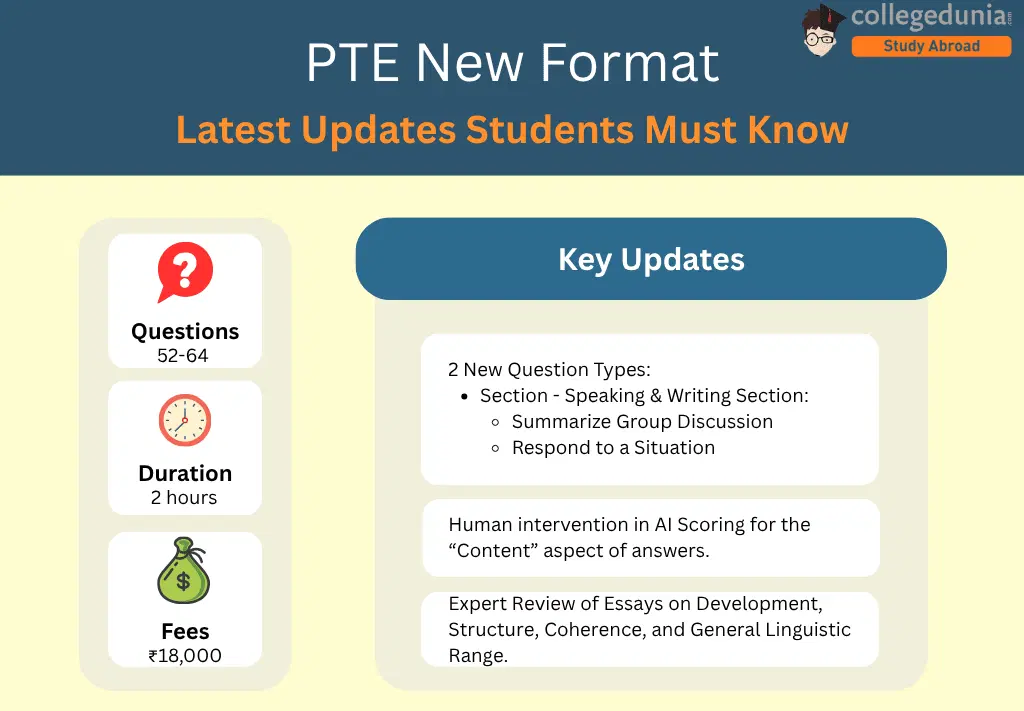 PTE New Update