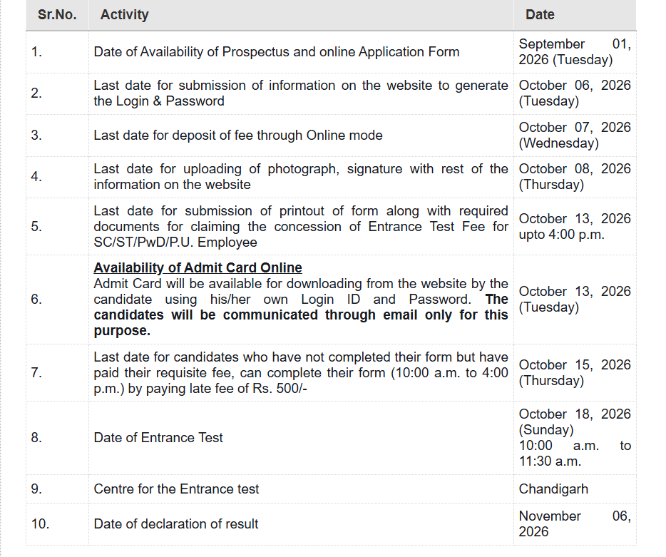 PU UG Law Migration Entrance Test 2026 Important Dates