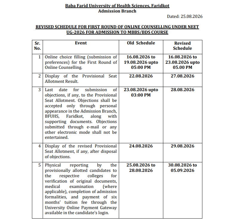 Punjab NEET UG 2026 Round 1 Revised Schedule