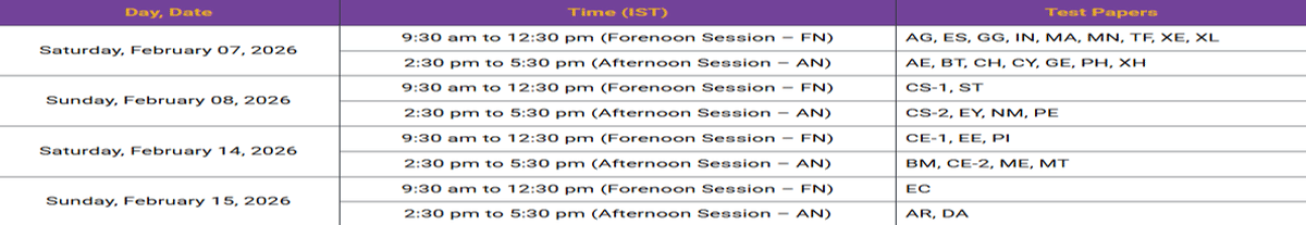 Paper Schedule is released