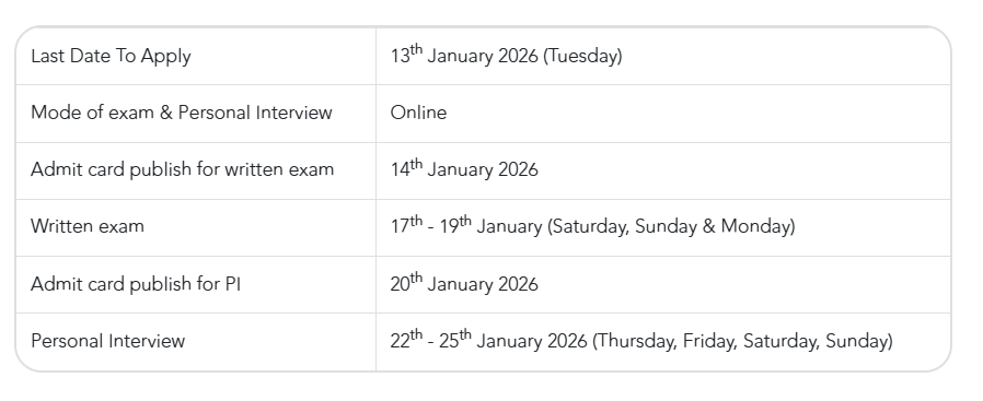 Pearl Academy 2026 Admission 