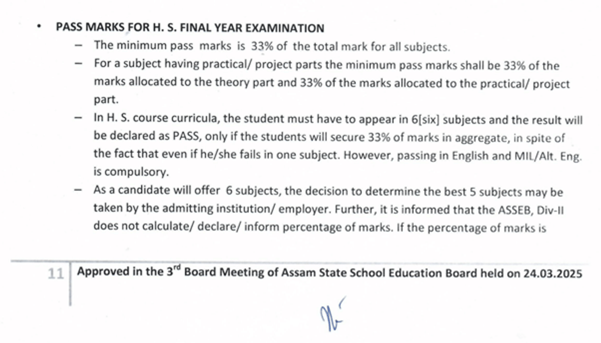Assam HS 12th Passing Marks 2026