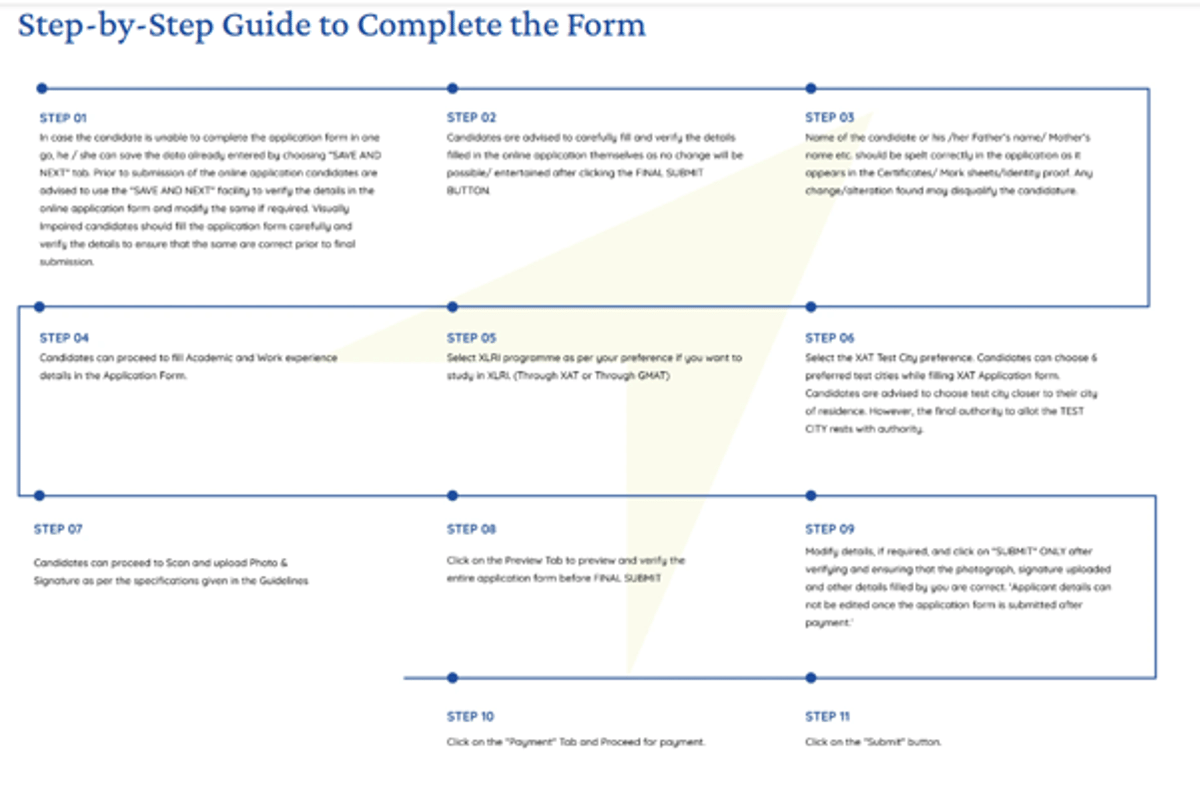 XAT 2027 Application Form Live: Step-by-Step Registration Guide, Fees & Last Date