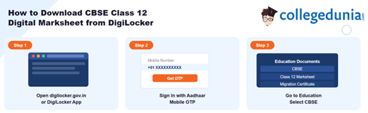 How to Download CBSE Class 12 Digital Marksheet 2026 & Migration Certificate Online