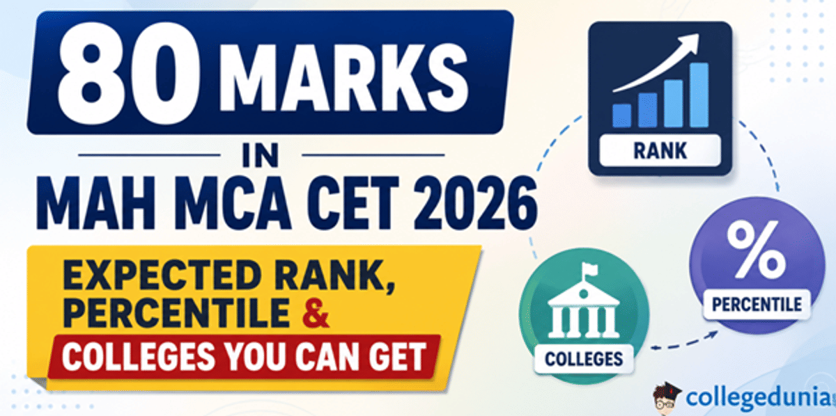 80 Marks in MAH MCA CET 2026 – Expected Rank, Percentile & Colleges You Can Get