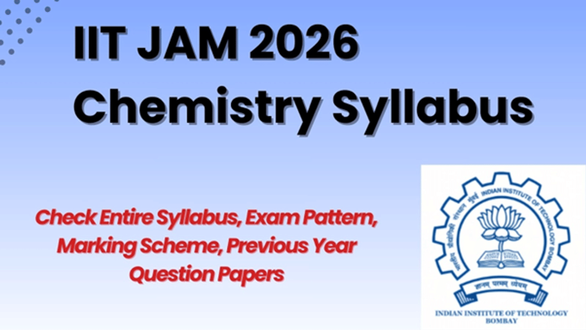 IIT JAM Chemistry Syllabus 2026