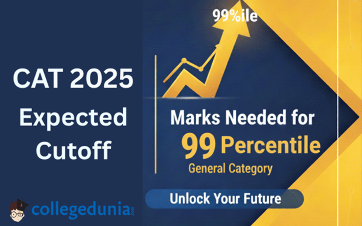 CAT 2025 Expected Cutoff Marks Needed for 99%ile in General Category