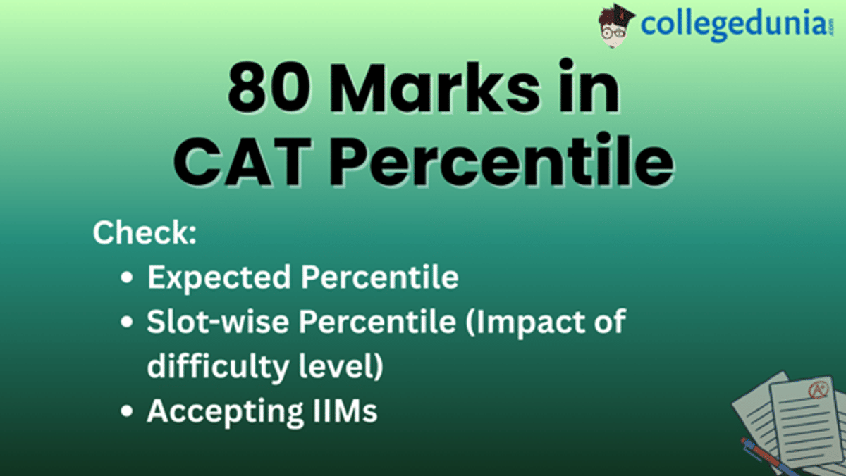 80 Marks in CAT Percentile