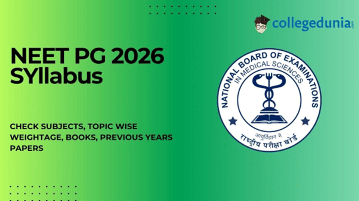 NEET PG Syllabus
