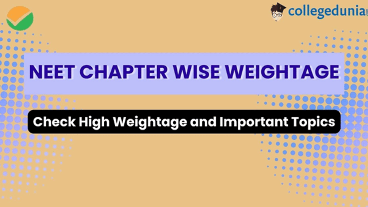 NEET Chapter Wise Weightage 2026