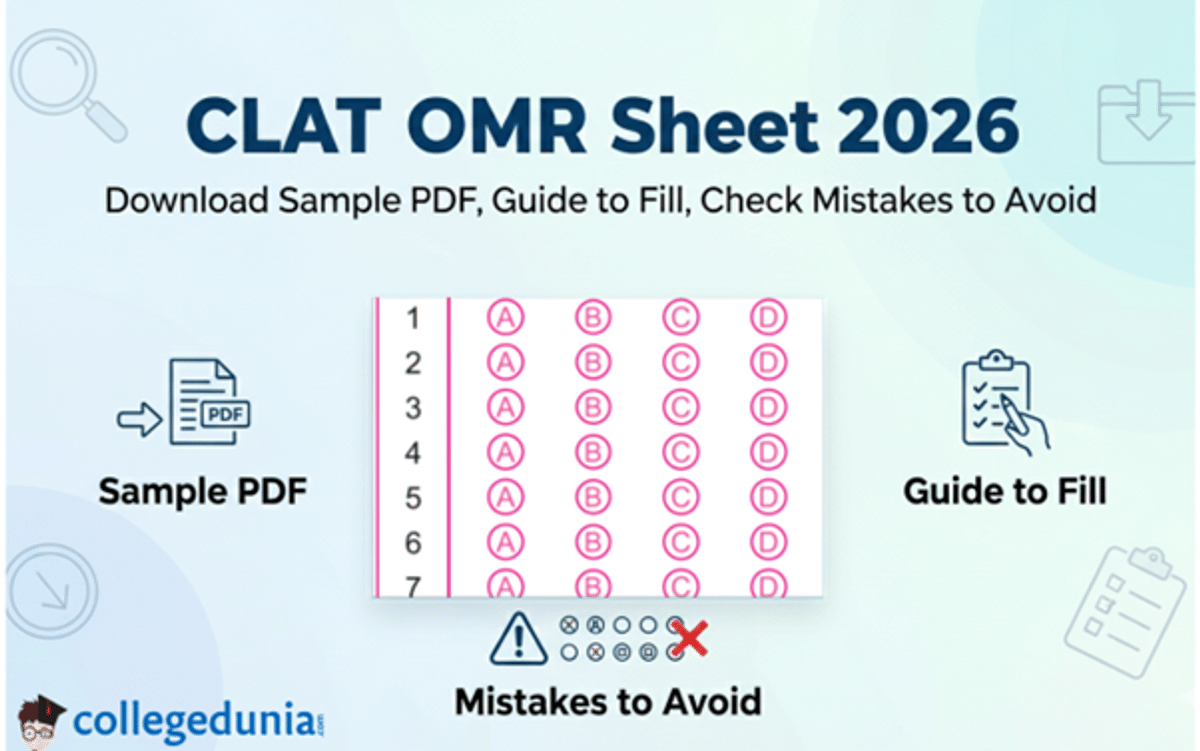 CLAT OMR Sheet 2026